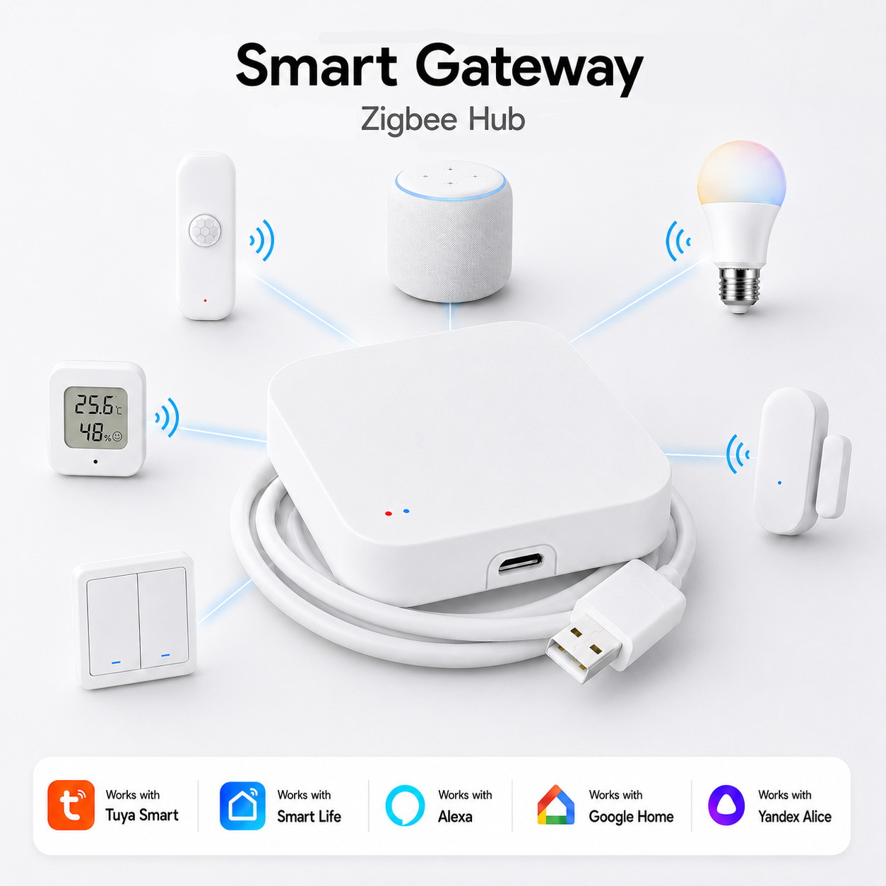 Smart Home Zigbee 3.0 - Tuya Zigbee 3.0 Gateway Wifi Mesh