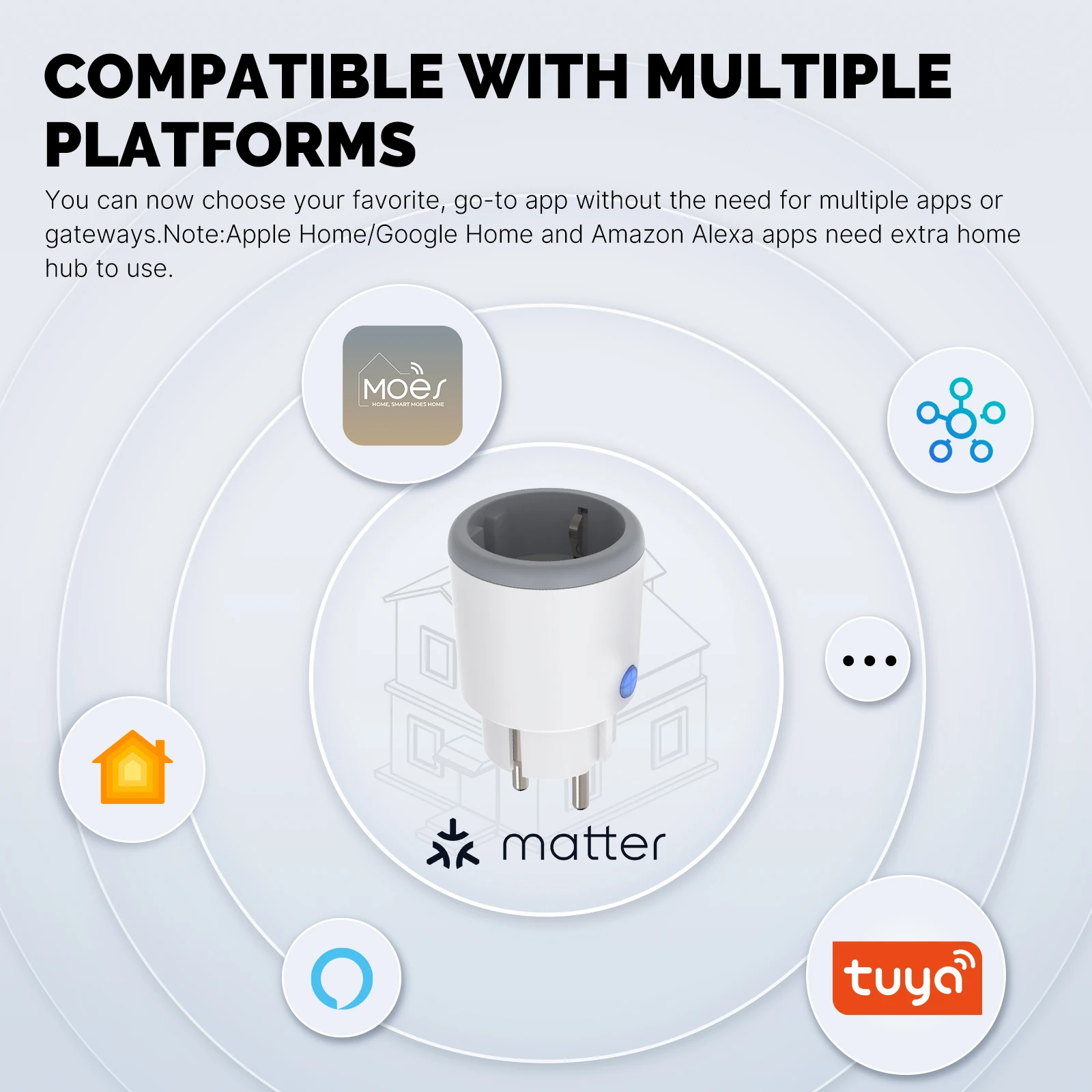 MOES Smart EU/US/UK Plug masal - Smart Home Living Room ulasan dan harga