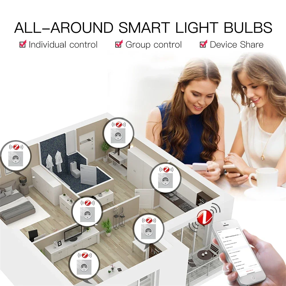 Moes ZigBee soket dinding, WIF - Smart Home Living Room ulasan dan harga