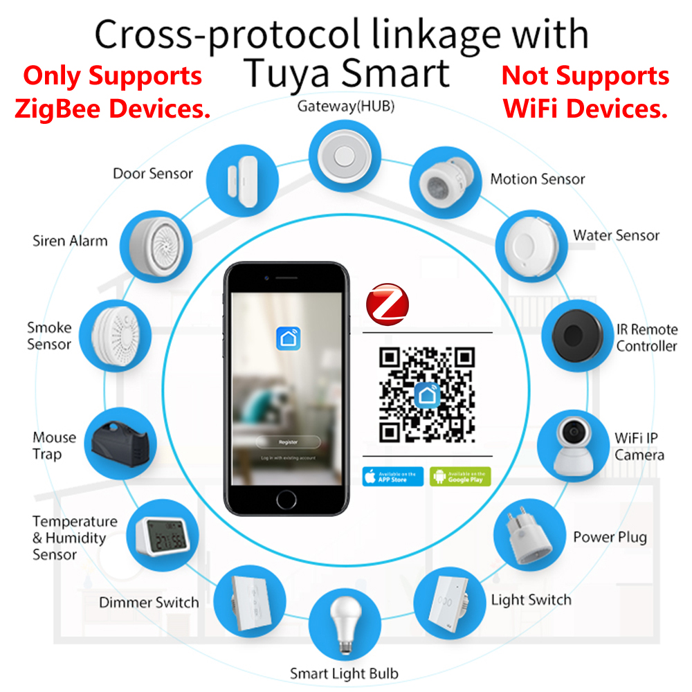 HomeKit ZigBee Gateway Hub jem - Smart Home Iot ulasan dan harga
