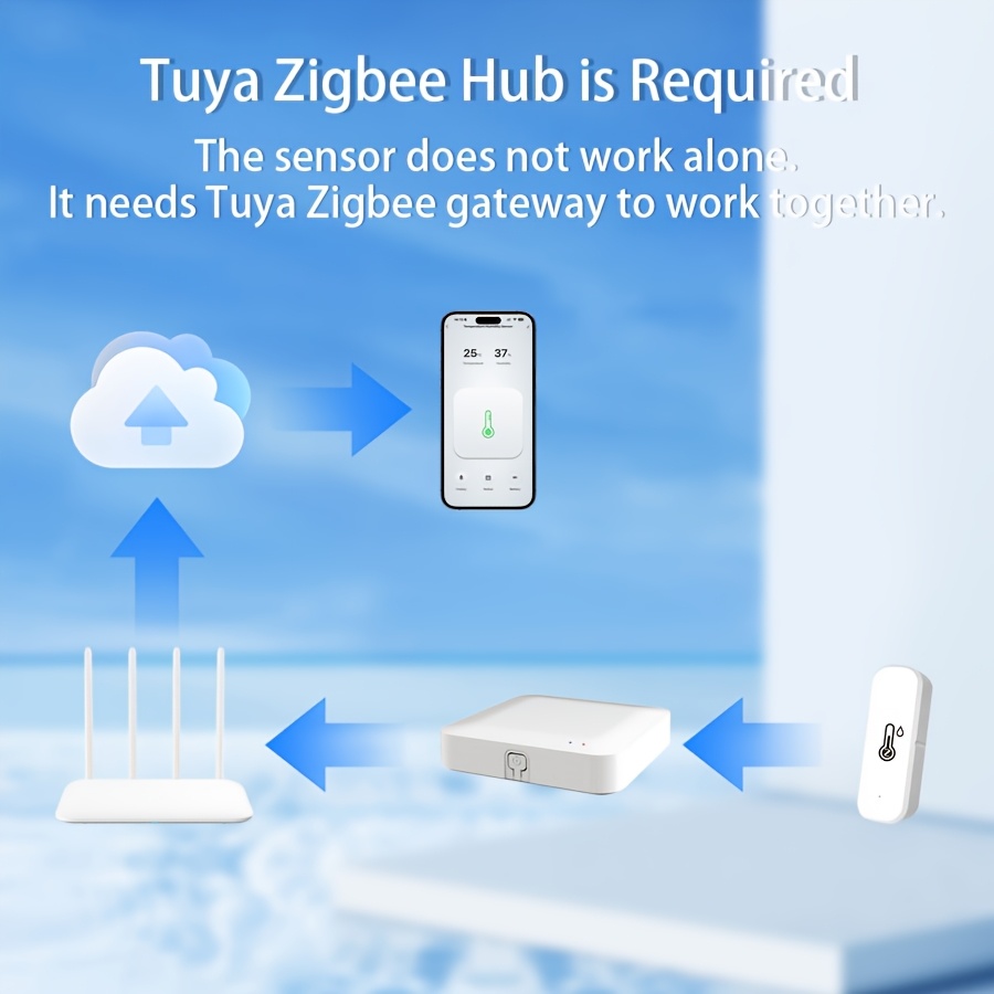 Sensor Kelembaban Suhu Zigbee  - Smart Home Zigbee 3.0 ulasan dan harga