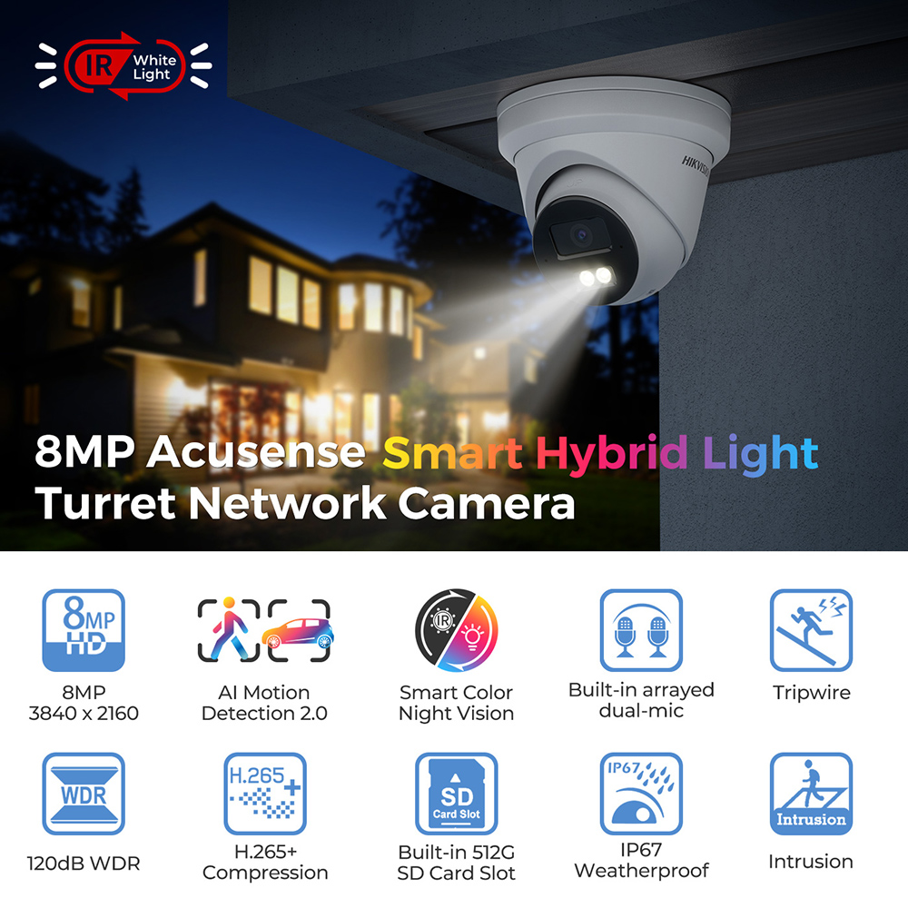 Kamera IP Hikvision 4K Smart H - Homesmart Online ulasan dan harga