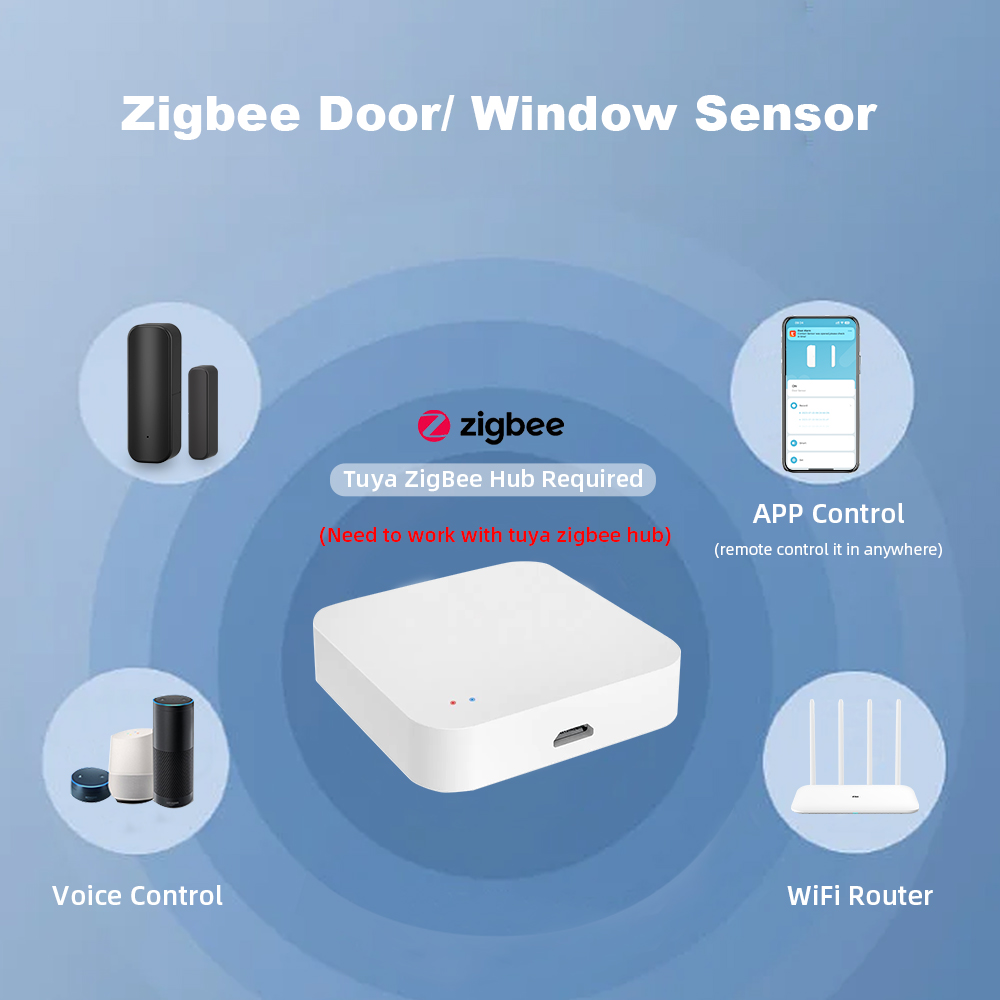 Sensor Pintu Jendela Zigbee Wa - Smart Home Ecosystems ulasan dan harga