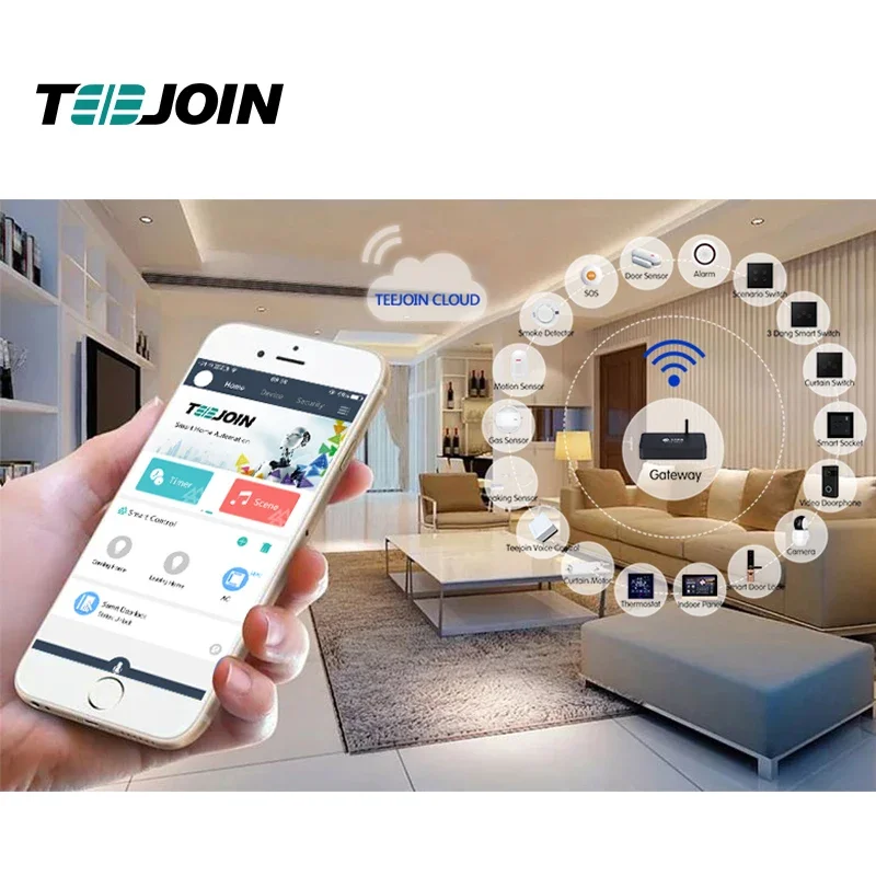 Sistem keamanan rumah pintar K - Smart Home Knx ulasan dan harga