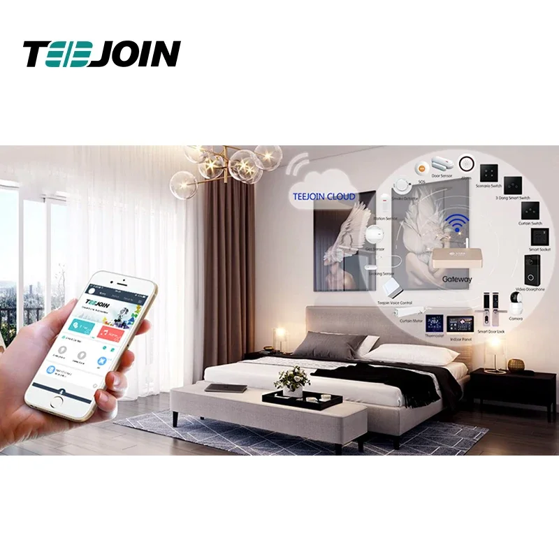 Sistem keamanan rumah pintar K - Smart Home Knx ulasan dan harga