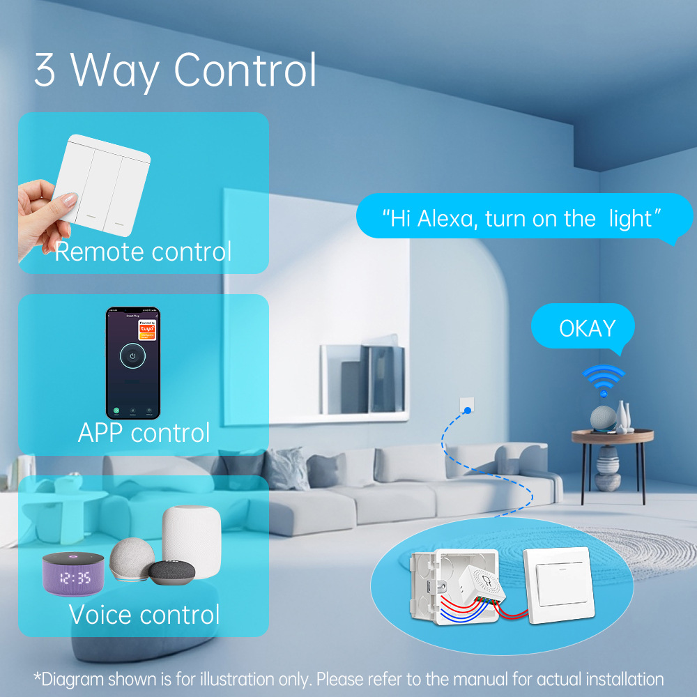 Sakelar Lampu Pintar WiFi Tuya - Smart Home Internet ulasan dan harga
