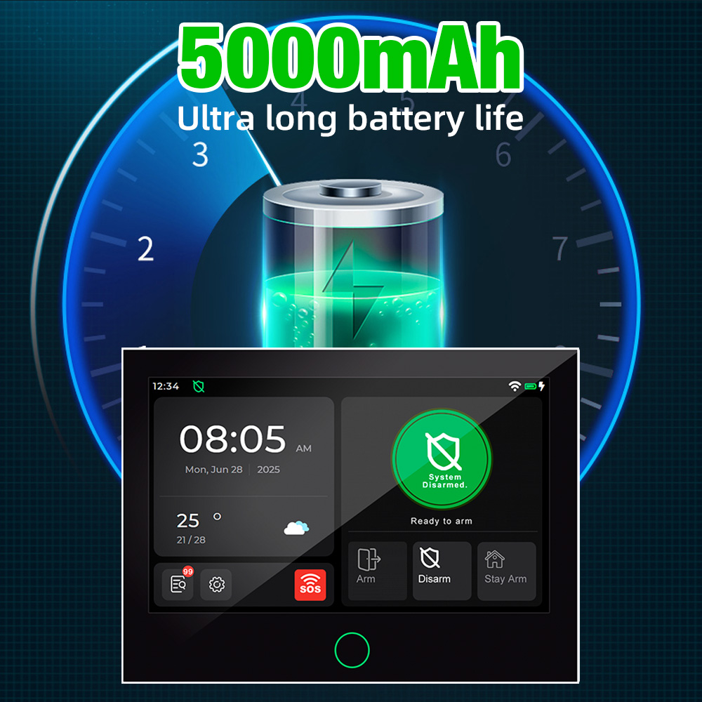KERUI Alarm Rumah Nirkabel 4G  - Smart Home Ecosystems ulasan dan harga