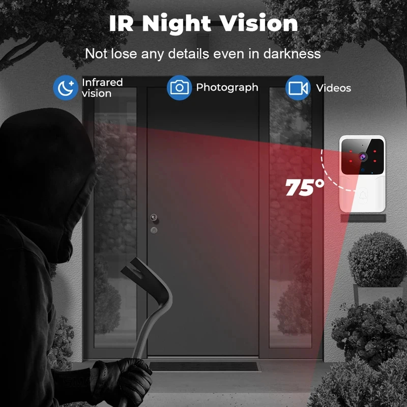 Bel Pintu Video WiFi Rumah Pin - Smart Home Ecosystems ulasan dan harga