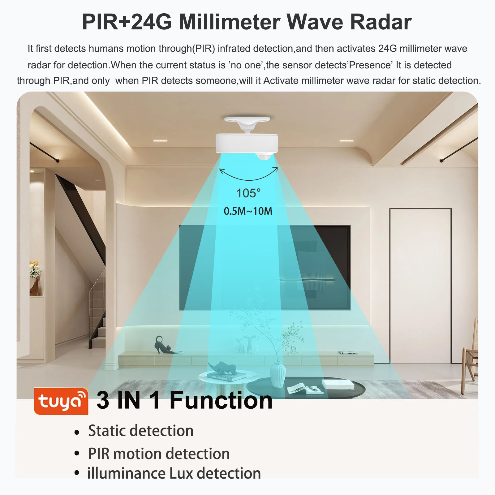 Sensor Kehadiran Manusia Tuya  - Smart Home Retrofit ulasan dan harga
