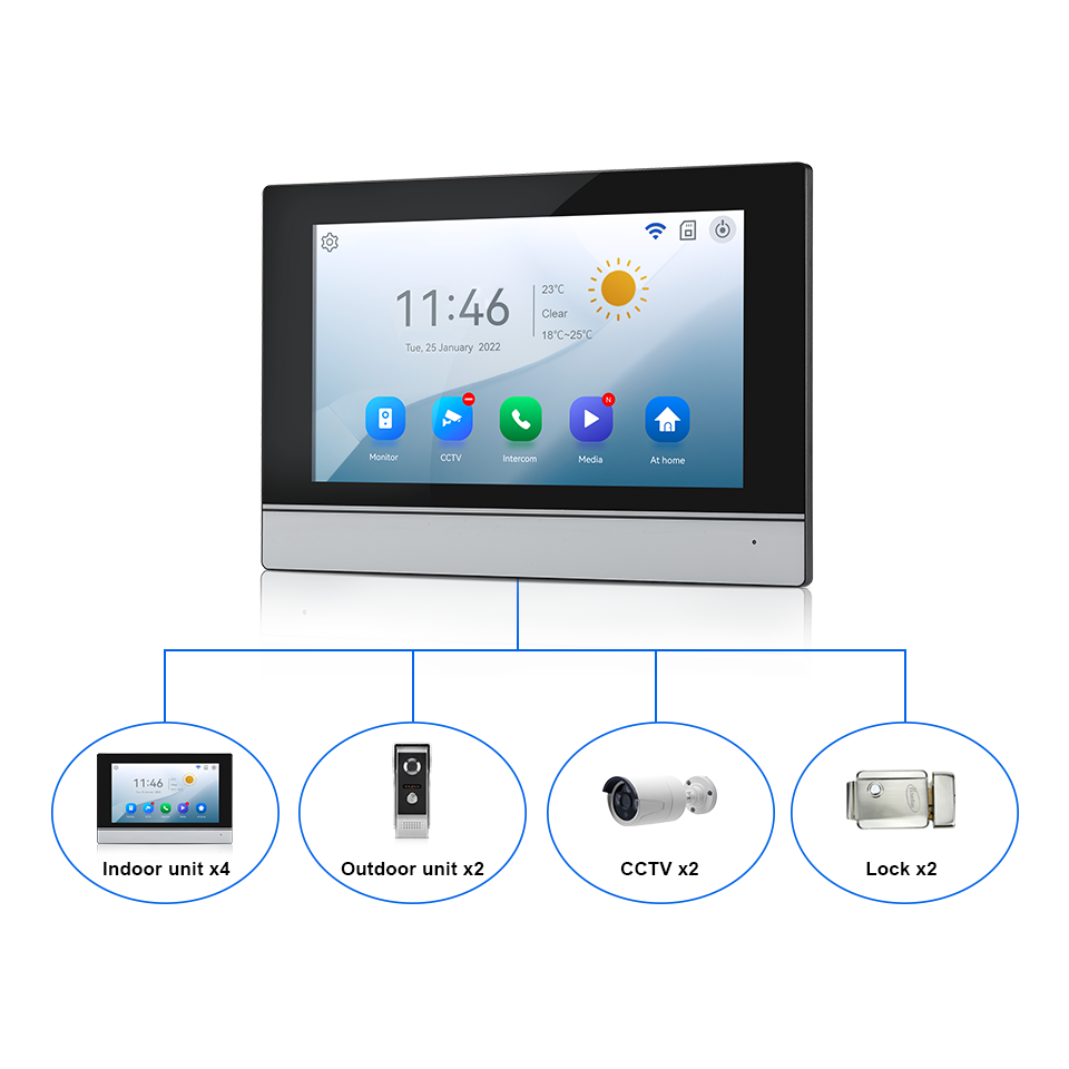Layar IPS 7 Inci 2MP Tuya Kont - Wifi Doorbell Camera ulasan dan harga
