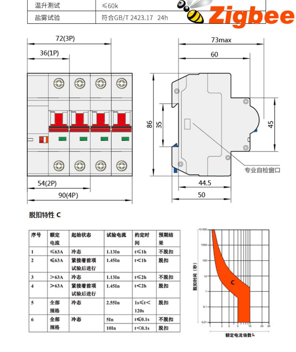 Doodle Smart Zigbee Circuit Br - Smart Home Internet ulasan dan harga