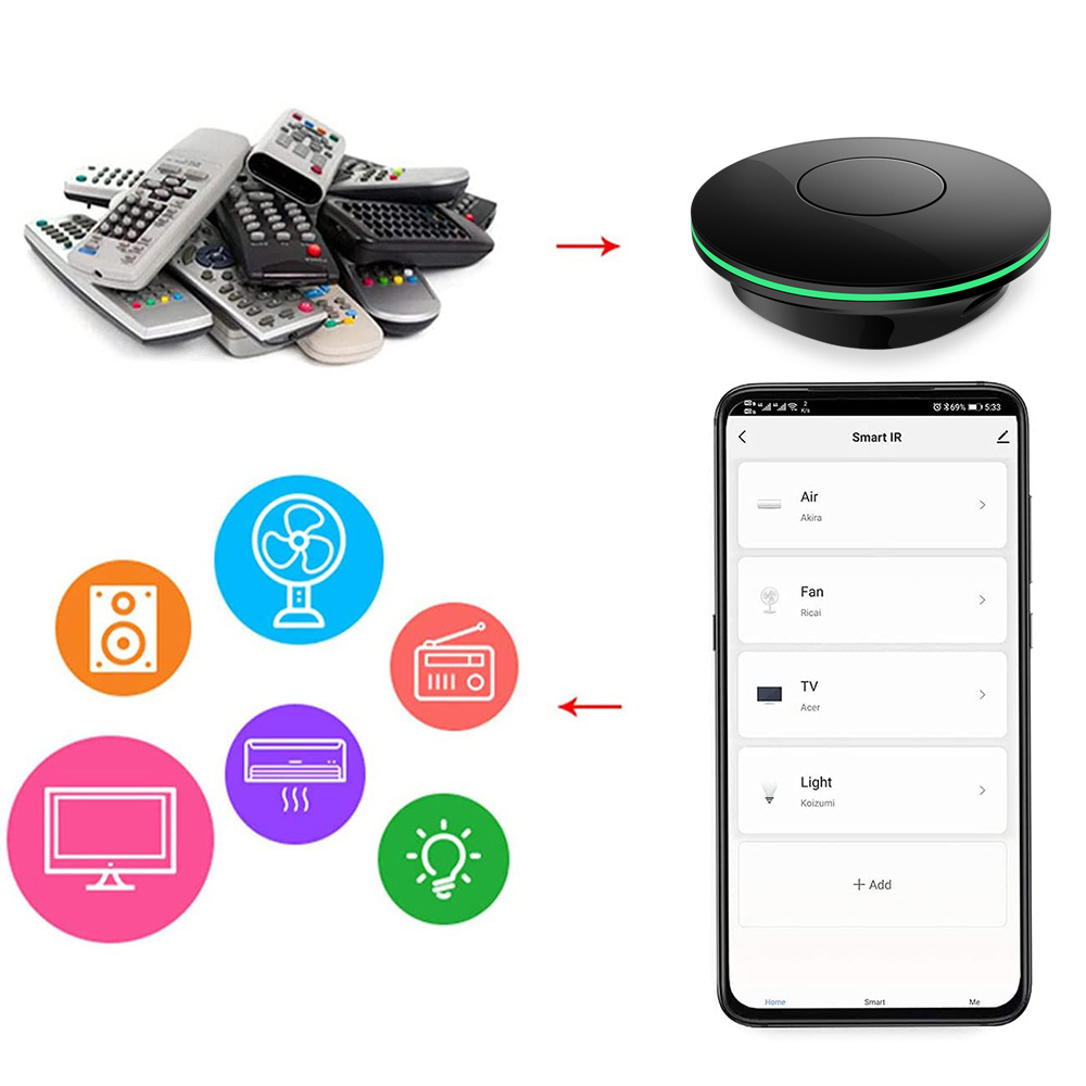 Wifi Ir Remote Control Tv Box  - Smart Home Living Room ulasan dan harga
