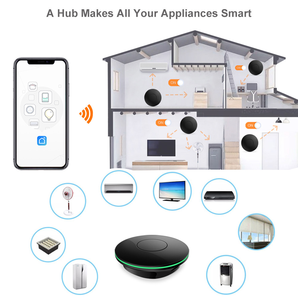 Wifi Ir Remote Control Tv Box  - Smart Home Living Room ulasan dan harga