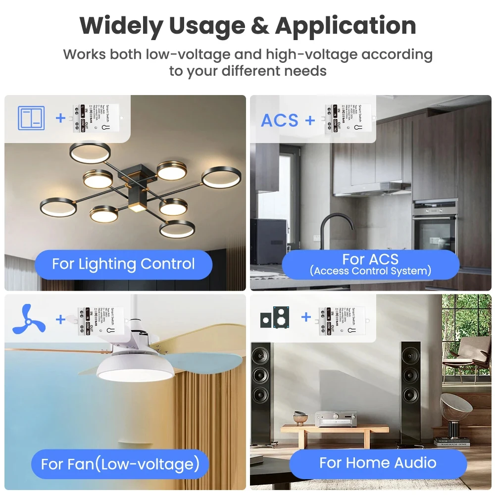 Tuya ZigBee Modul Sakelar Pint - Smart Home Internet ulasan dan harga