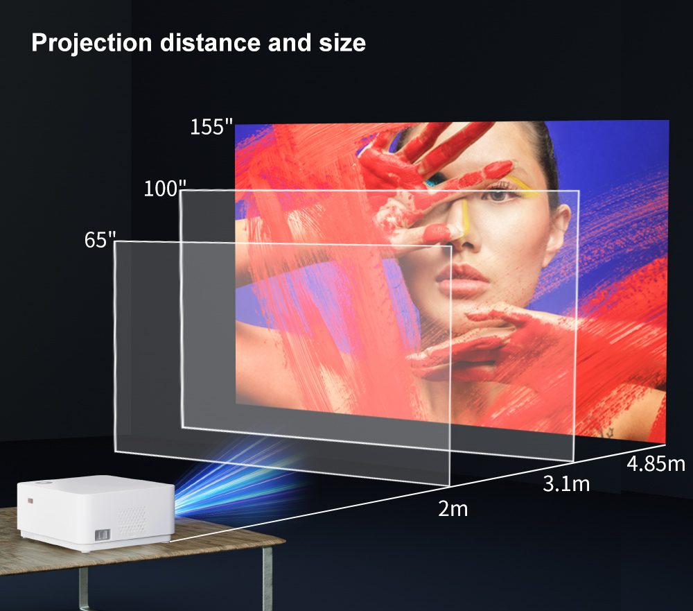 WZATCO D5A proyektor LED HD 10 - Smart Home Retrofit ulasan dan harga